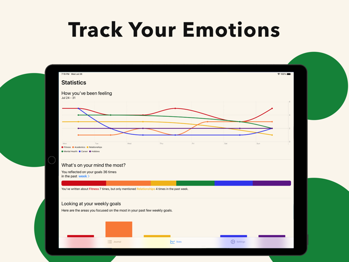 Juggle - Weekly Goal Journal