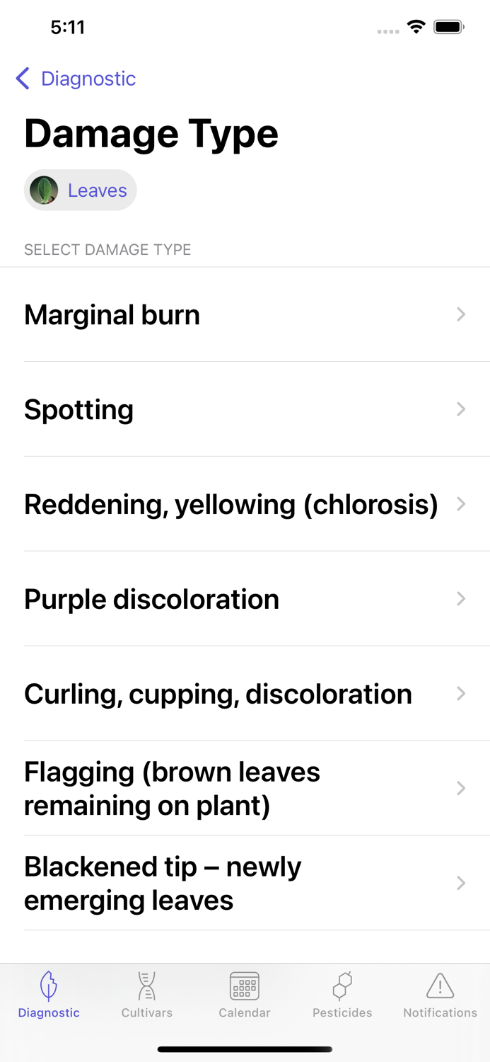 UF Blueberry Growers Guide