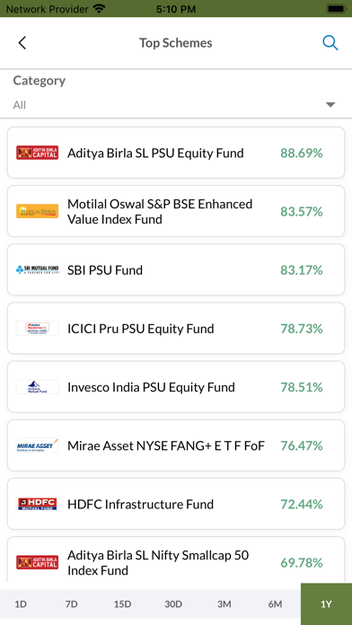 Fermat Prime: Investments Screenshot