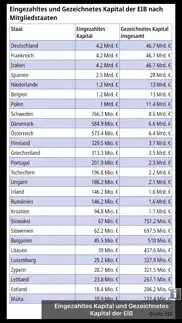 kosmos welt-almanach 2024 problems & solutions and troubleshooting guide - 4