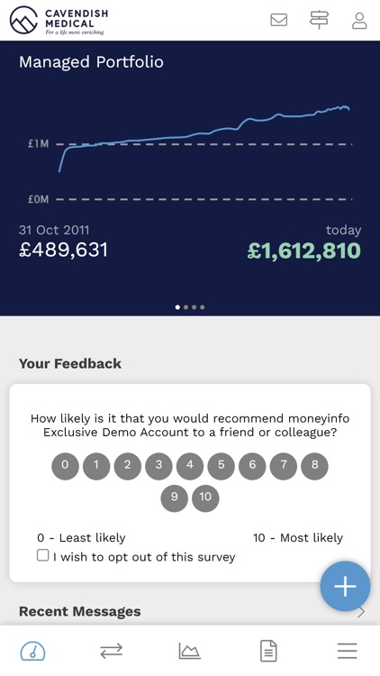 Cavendish Medical App