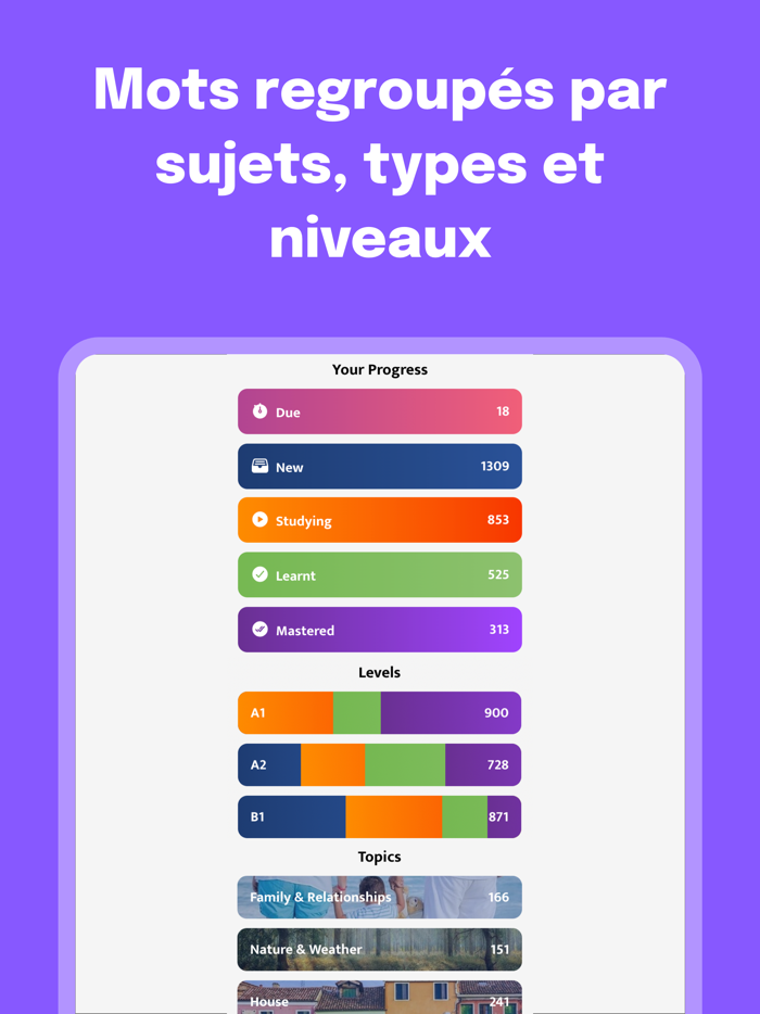 Mots anglais les plus courants