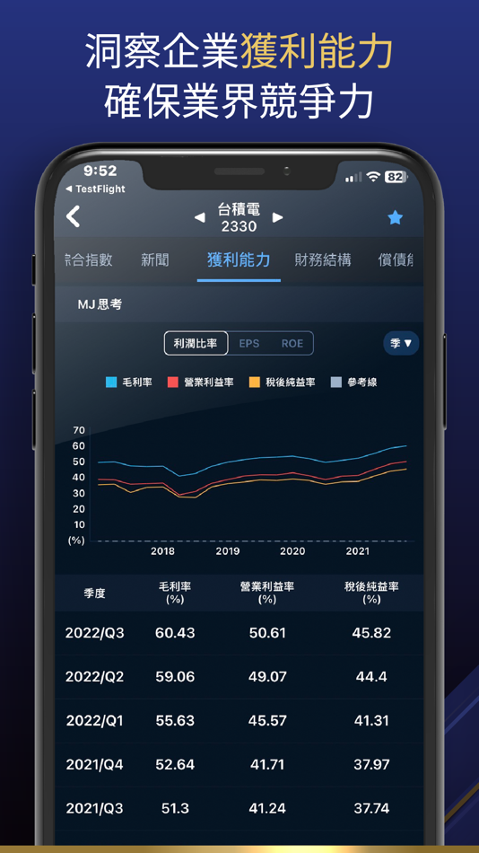 #4. MJ林明樟-超級數字力 (iOS) 由: CMoney