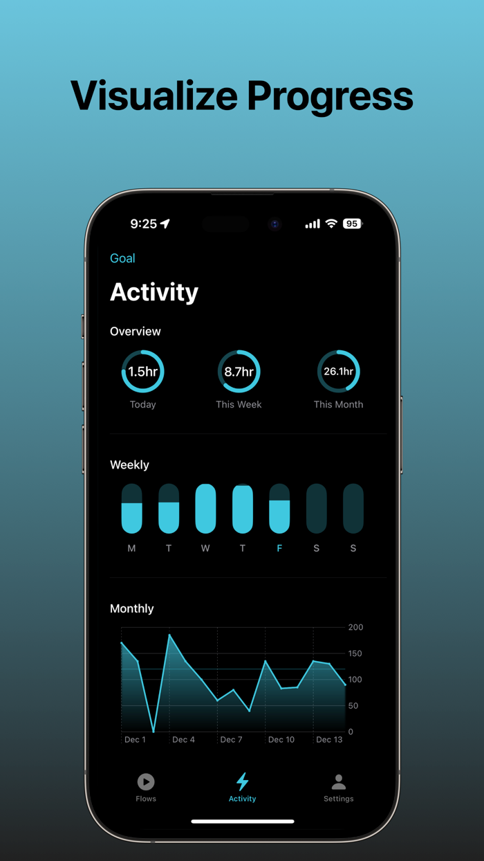 MyFlow - Focus Time Blocking