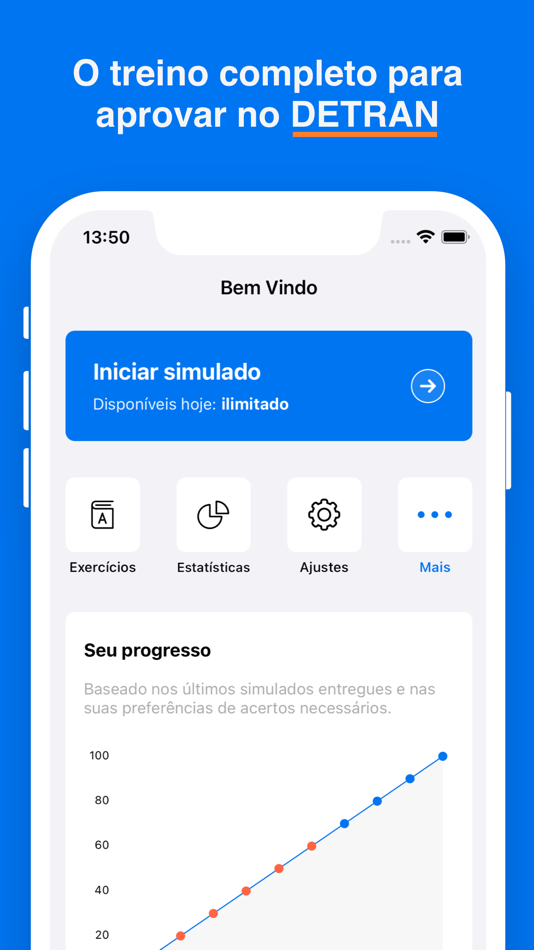 #1. Simulados Detran (iOS) 由: KING TECNOLOGIA DA INFORMACAO LTDA