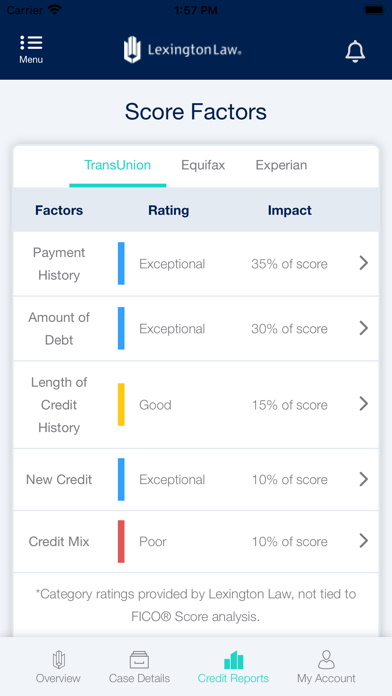 Lexington Law - Credit Repair Screenshot