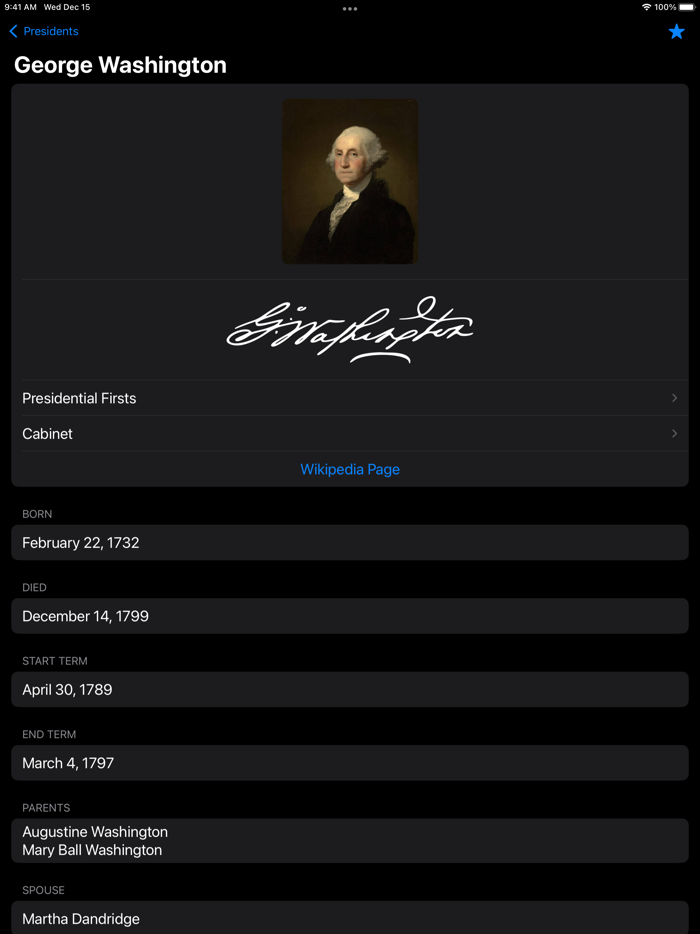 Presidents of United States