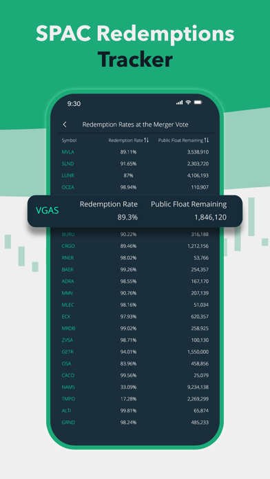 dSPAC: Invest & Trade Screenshot