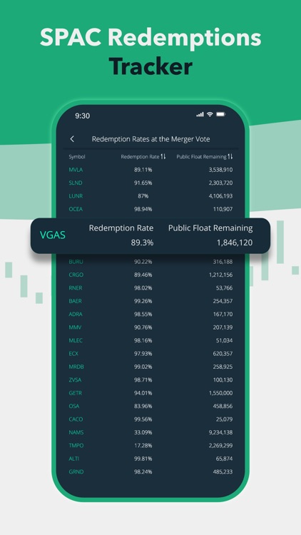 dSPAC: Invest & Trade screenshot-6