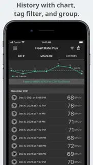 heart rate plus: pulse monitor iphone screenshot 4