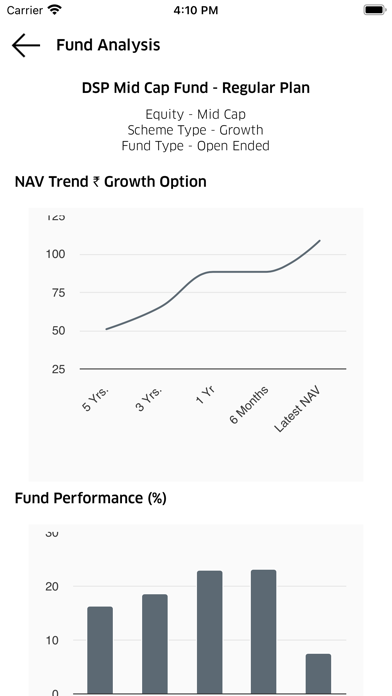 MyWealthSpace Screenshot