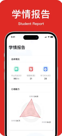 Game screenshot 学生英语角 hack