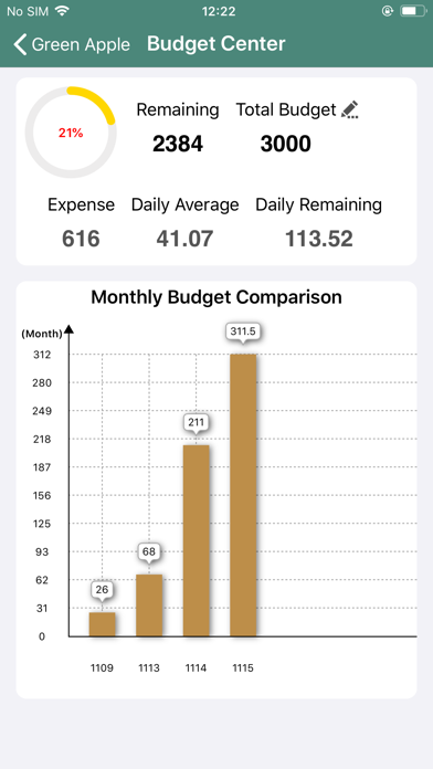 Green Apple Accounting Screenshot