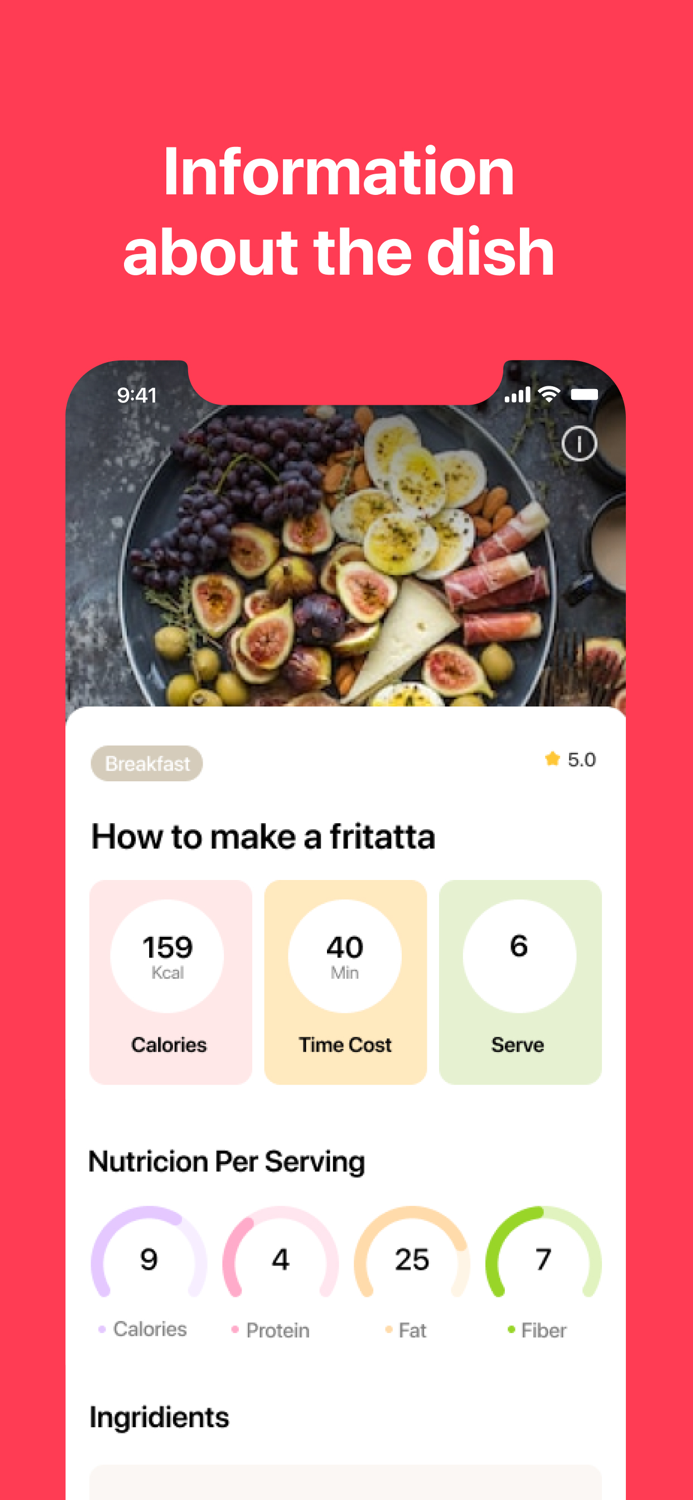 Heart Rate Monitor and Analyzer