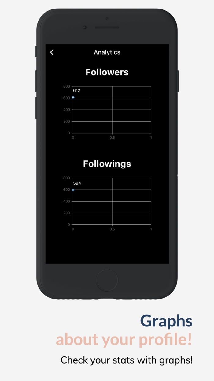 InstaFollow Follower Reports