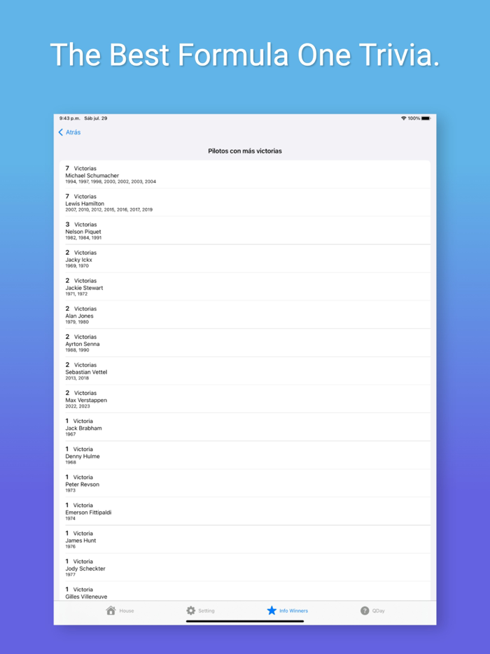 Best formula one trivia