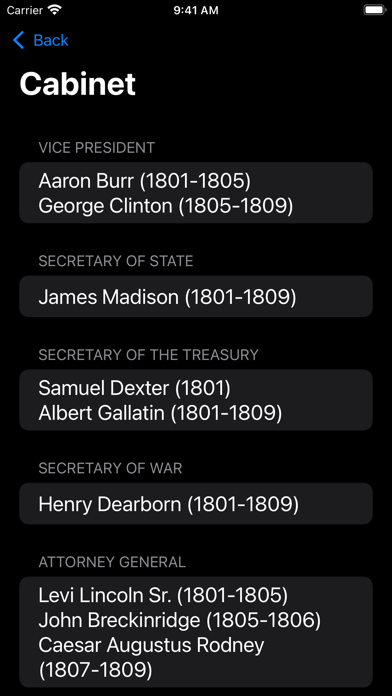 Presidents of United States Screenshot