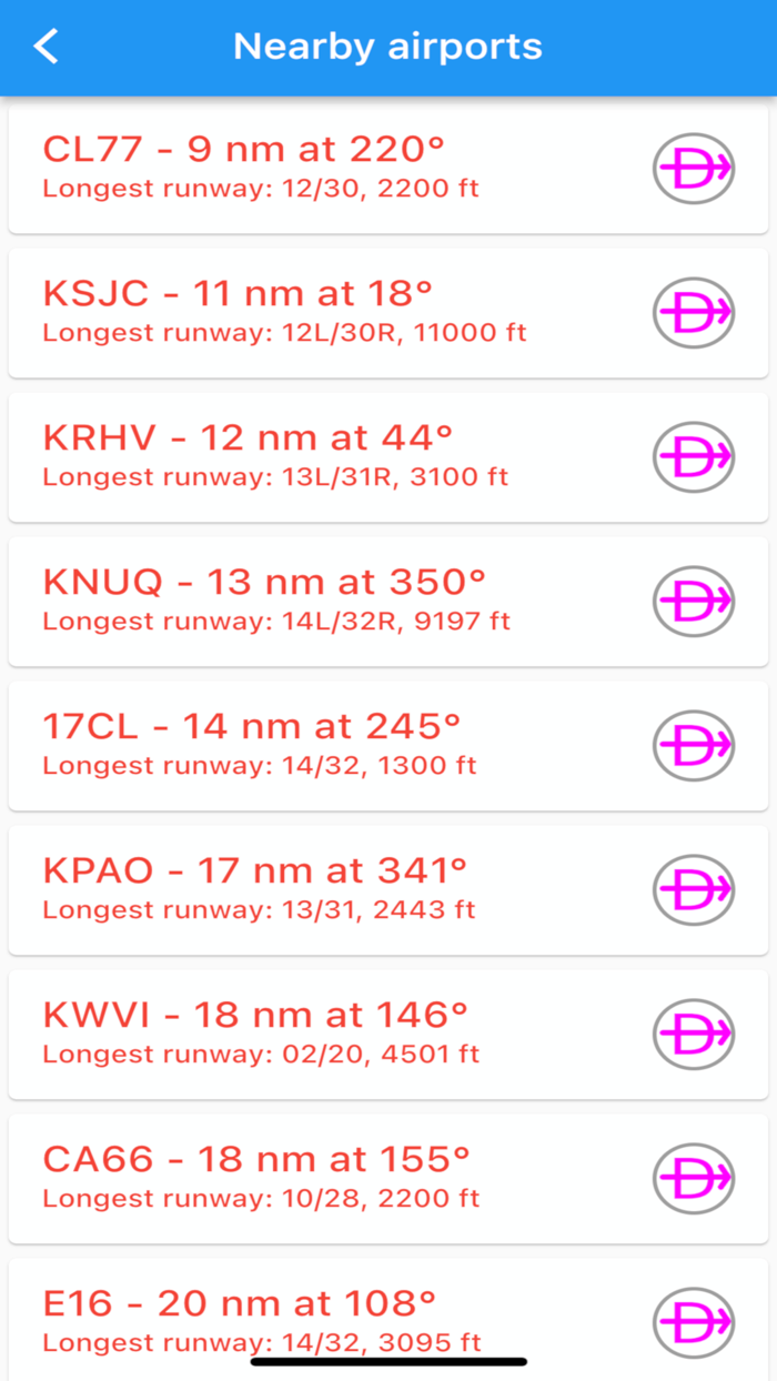 AviNavi navigation for pilots
