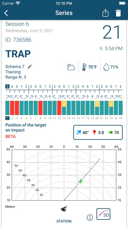 Shooting Data