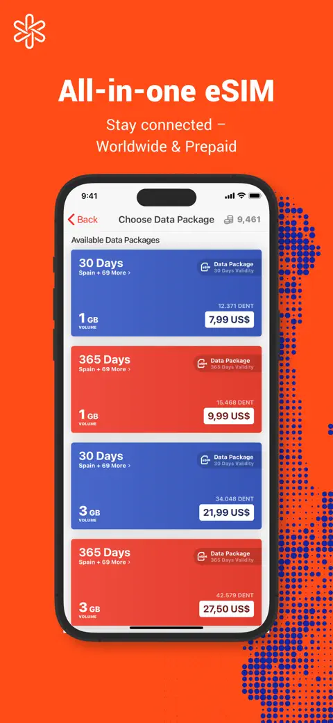 DENT eSIM Phone Internet