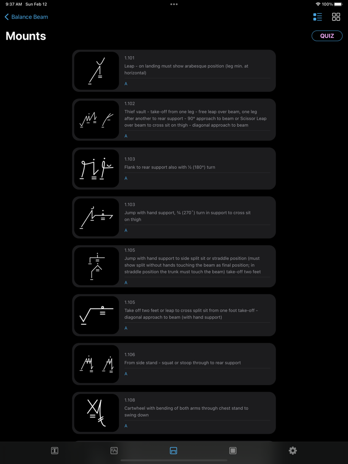 FIG Gymnastics Judging Symbols
