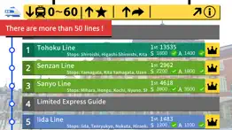 tokyo train 3 iphone screenshot 3