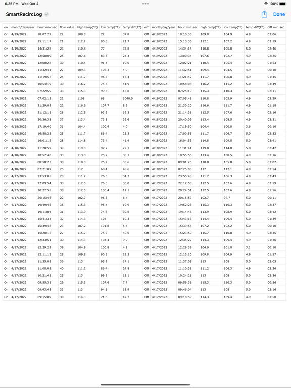 Smart Recirculation Control 32 iPad screenshot 4 - Utilities app