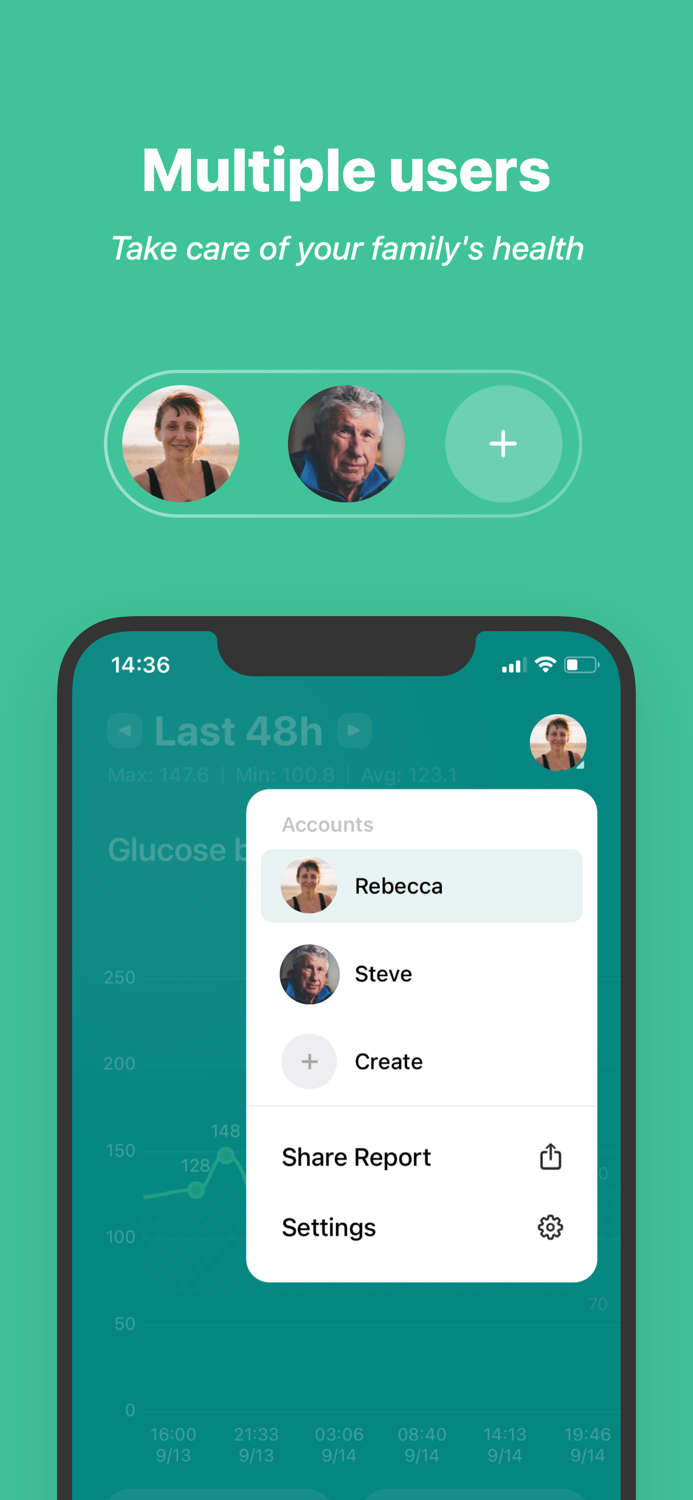 Blood Sugar Log - Diabetes log