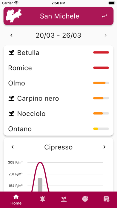 PolliniTrentino Screenshot