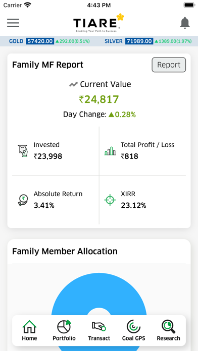 Tiare Wealth Screenshot