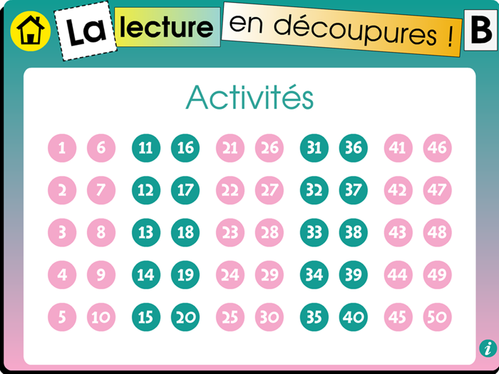 La lecture en découpures B