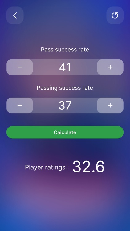 FiveFootWizardAnalytics