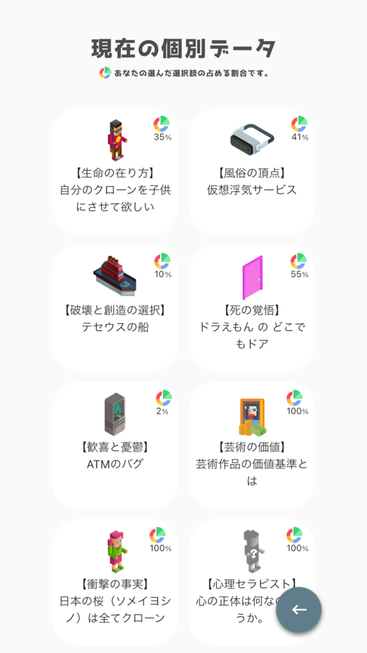 #2. 思考実験アプリ - オンライン投票機能付き - (iOS) 来自: Tasuku Yahiro