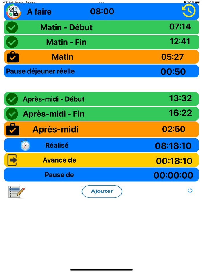 Gestion Quotidienne du Travail