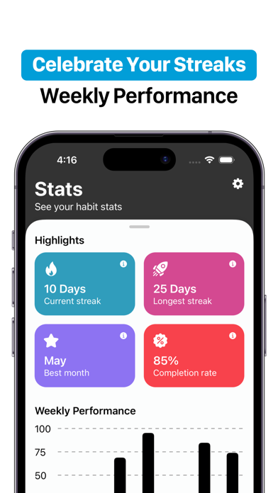 Habit Tracker: Become Stronger Screenshot