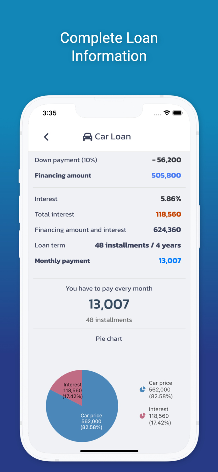 iLoan - Loan Calculator