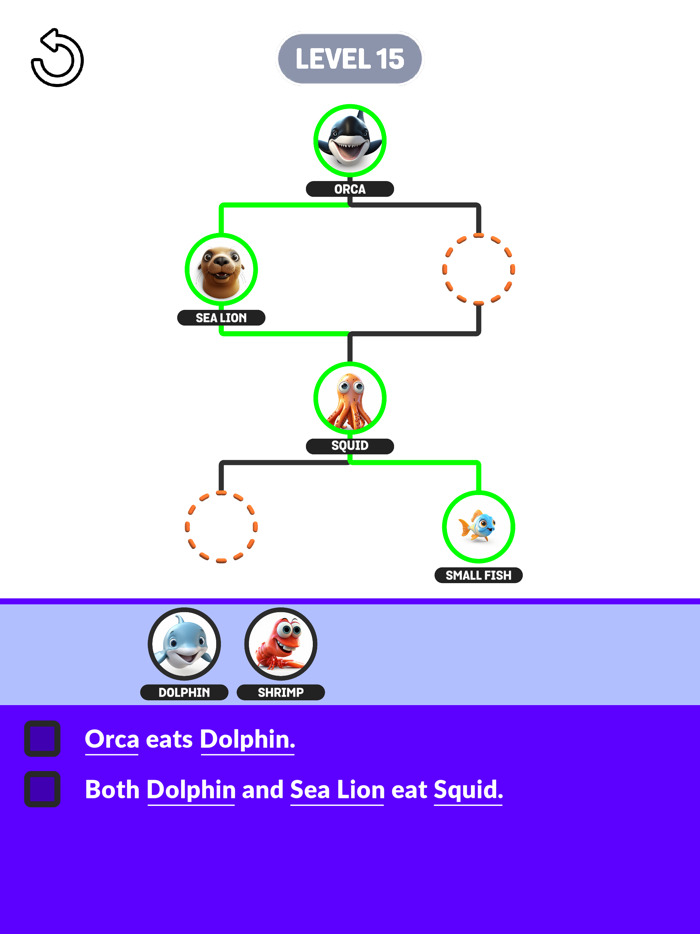 Food Chain Sort