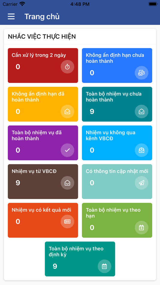 #2. TD - CDDH v2 (iOS) Podle: TAN DAN INFORMATICS JOINT STOCK COMPANY