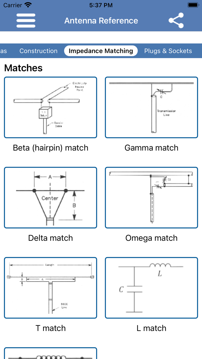 Antenna Reference