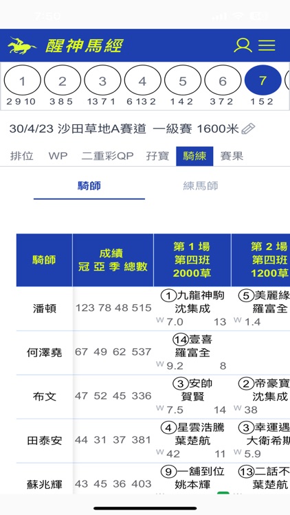 醒神馬經 screenshot-5