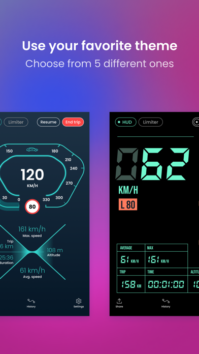 Rush – GPS Speedometer Screenshot