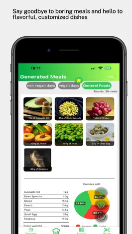 Game screenshot Diet Meal Master hack