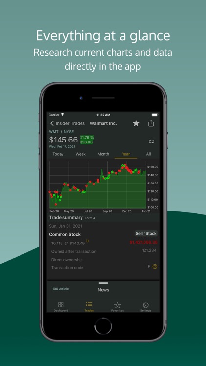 Trader Radar - Insider News