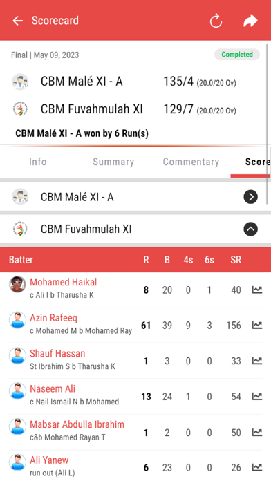 Cricket Board of Maldives Screenshot