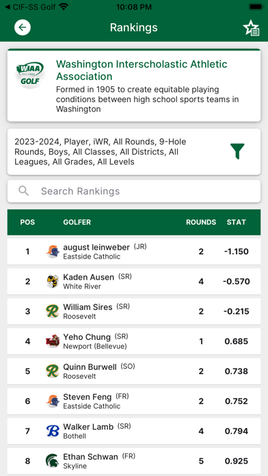WIAA Golf Screenshot