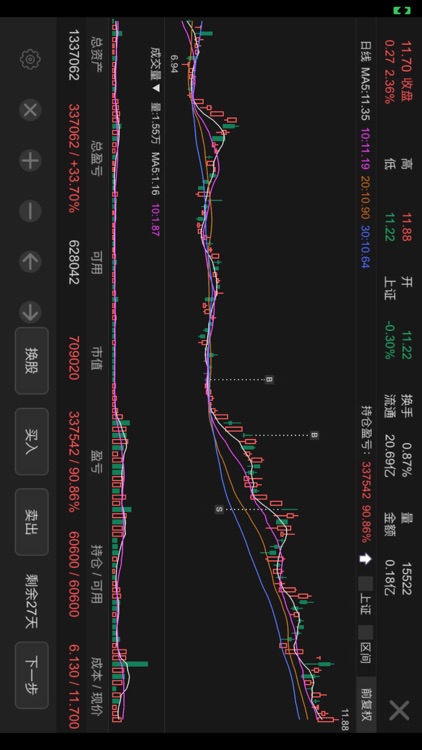 K线训练营 - 炒股技术训练工具
