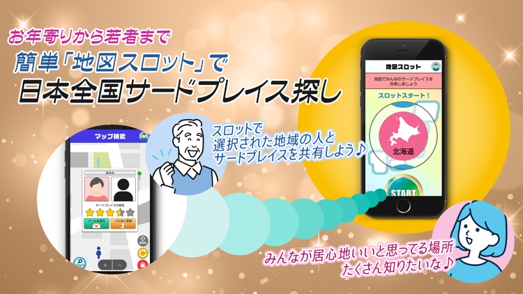 Share The Third Place