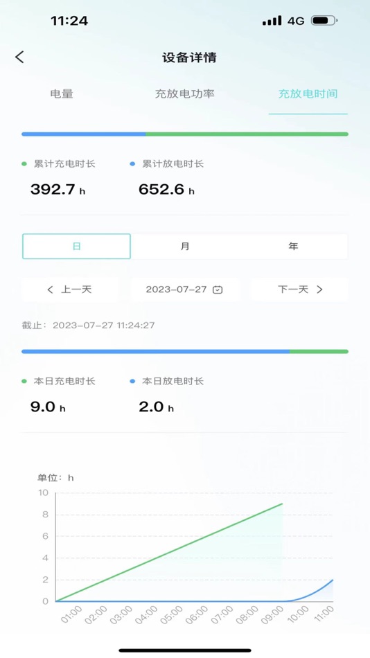 #4. Legacy Industry (iOS) 由: Anhui Udan Technology Co., Ltd.