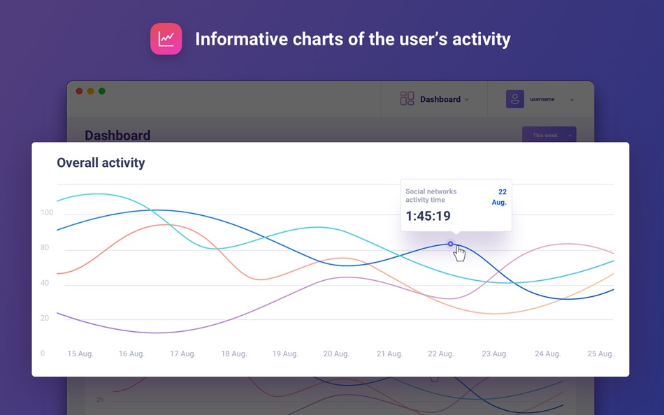 #2. Spyrix Activity Monitoring (macOS) 由: Anatoly Nevelev