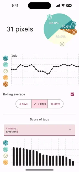 Game screenshot Pixels Journal apk